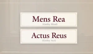 Mens Rea vs Actus Reus