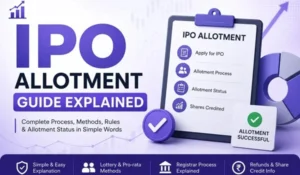 What Happens After IPO Allotment