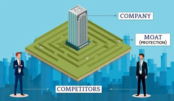 What Is a Business Moat